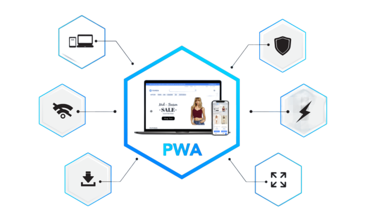 pwa